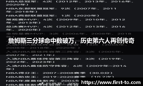 詹姆斯三分球命中数破万，历史第六人再创传奇