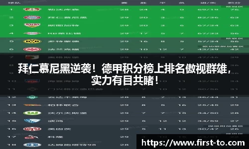 拜仁慕尼黑逆袭！德甲积分榜上排名傲视群雄，实力有目共睹！