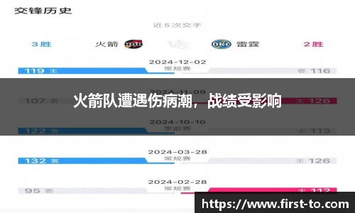 火箭队遭遇伤病潮，战绩受影响
