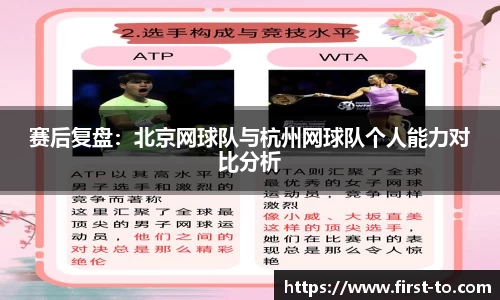 赛后复盘：北京网球队与杭州网球队个人能力对比分析