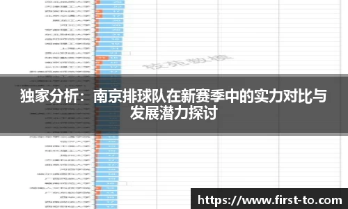 独家分析：南京排球队在新赛季中的实力对比与发展潜力探讨