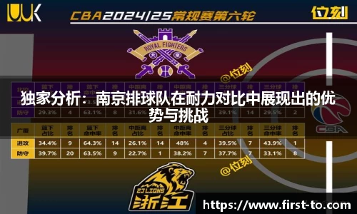 独家分析：南京排球队在耐力对比中展现出的优势与挑战
