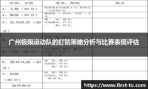 广州极限运动队的盯防策略分析与比赛表现评估