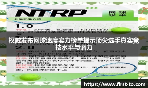 权威发布网球速度实力榜单揭示顶尖选手真实竞技水平与潜力
