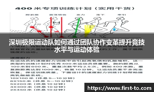深圳极限运动队如何通过团队协作变革提升竞技水平与运动体验