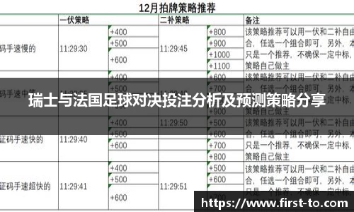 瑞士与法国足球对决投注分析及预测策略分享