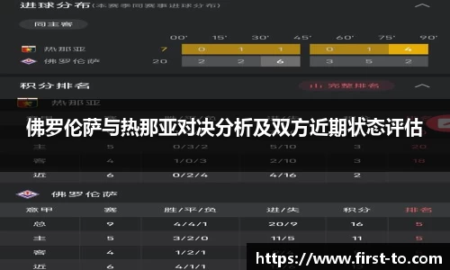 佛罗伦萨与热那亚对决分析及双方近期状态评估