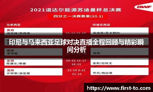 印尼与马来西亚足球对决直播全程回顾与精彩瞬间分析