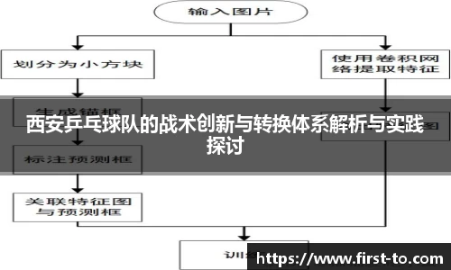 韦德bevictor